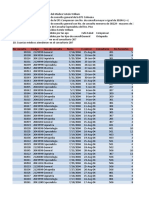 Taller Excel 2