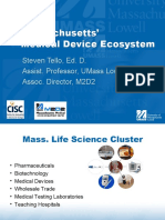 Massachusetts' Medical Device Ecosystem