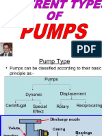 DIFFERENT-TYPES-OF-PUMPS