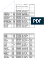 DATA RELAWAN