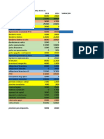 Análisis financiero de COMERCIALIZADORA KAHS SA 2013-2014