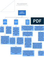 Mapa Conceptual Epidemiologia