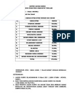 Materi Ijazah Kubro