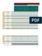 Matriz Leopold Grupo Horario B