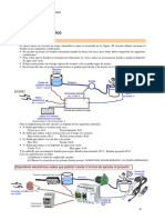 Riego Automatizado - Resuelto