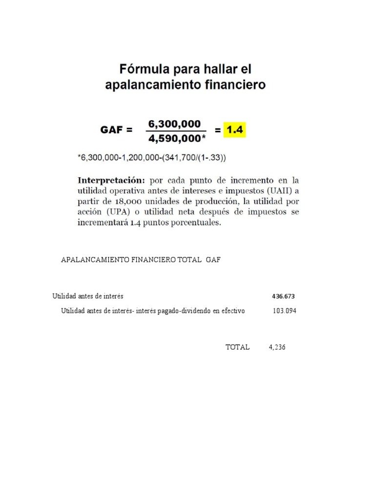 Apalancamiento Financiero Total Gaf | PDF | Finanzas y dinero
