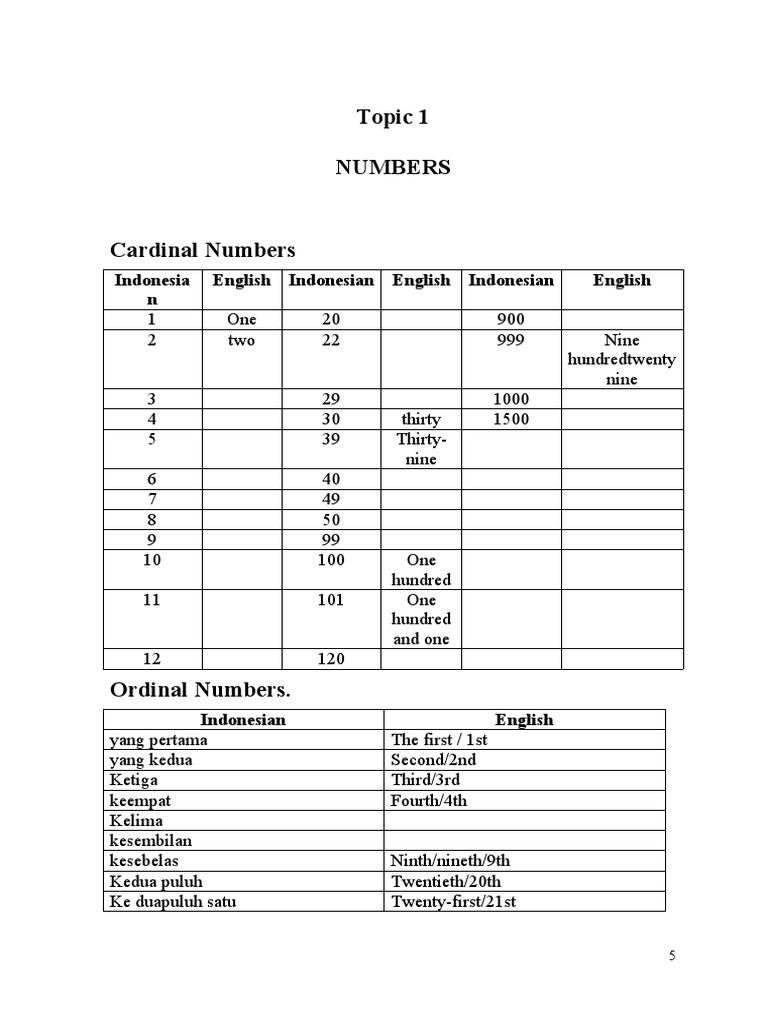 Indonesian Numbers 1 to 20 Guide | PDF | Indonesian Rupiah ...