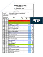 4.4.02 RAB Pelatihan Penyuluhan Perlindungan Anak