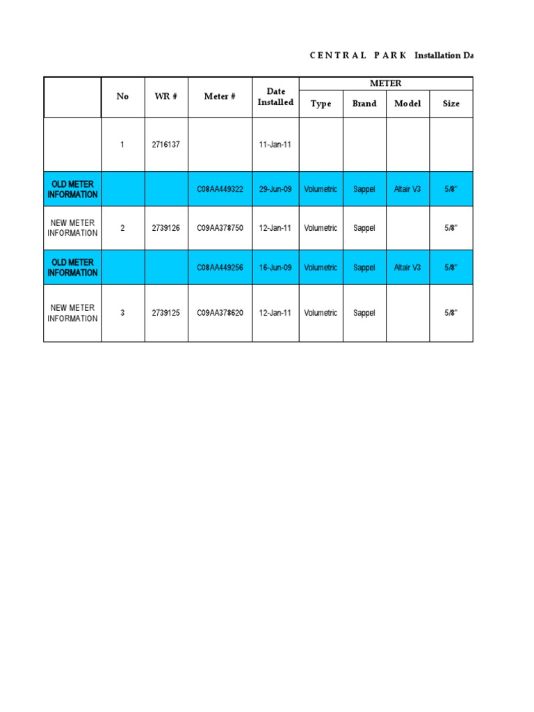 Utility Meter Installation Log | PDF | Information Retrieval | Data ...