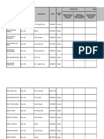 PPDB Sma Tahun Pelajaran 2020 2021