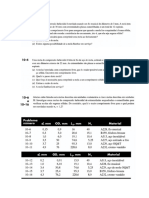 Exercícios de molas lineares e helicoidais