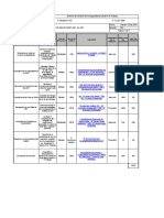 FT-SST-056 Formato Indicadores del SG-SST (2)