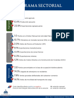 Panorama Sectorial Febrero 2021