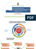 Materi Sakip Sulsel 2020