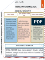 Estructura de Roles Covid para EECC CPET Ver.01