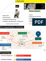 Farmacoterapia de La Psicosis y Manía