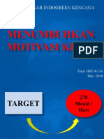 Menumbuhkan Motivasi Kerja