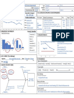 Modelo A3 Report