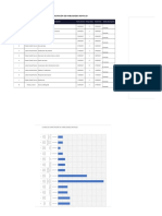 Planificacion Economica