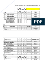 Chương Trình Đào Tạo Dược Học - Học Kỳ Ii Năm Học 2020 - 2021 (Điều Chỉnh)