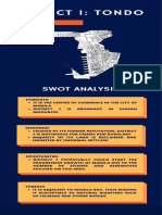 District 1: Tondo: Swot Analysis