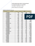 Registro de Ventas Del Productor