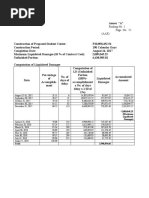 Finding No. 1 Page No. 52 (AAR) : 2,089,045.25 (Maximum Liquidated Damages)