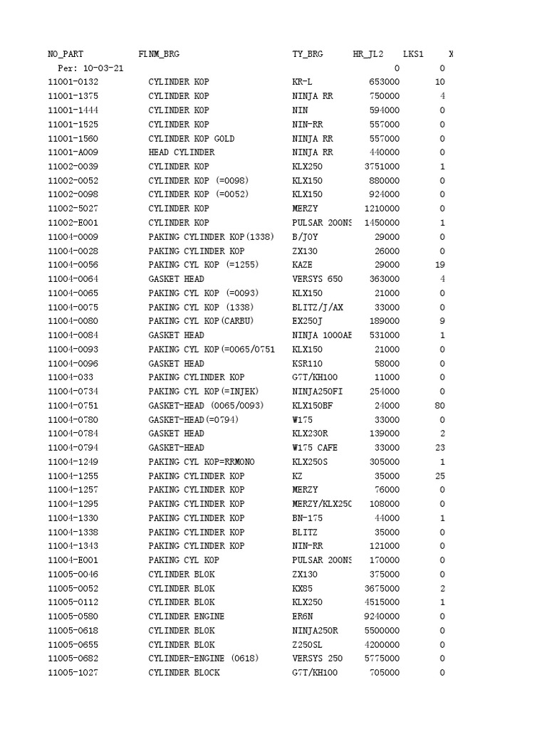 1789 -バスティーユの恋人たち- 2枚組CD Head500.Noblanks - Cor Wordids | PDF