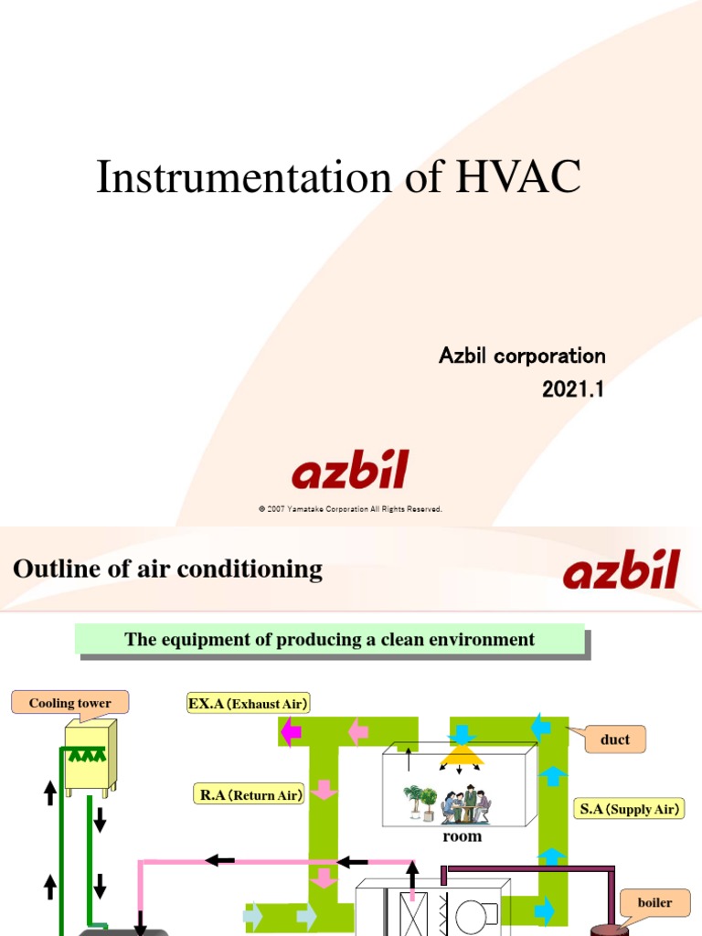 Instrumentation of HVAC | PDF | Duct (Flow) | Home