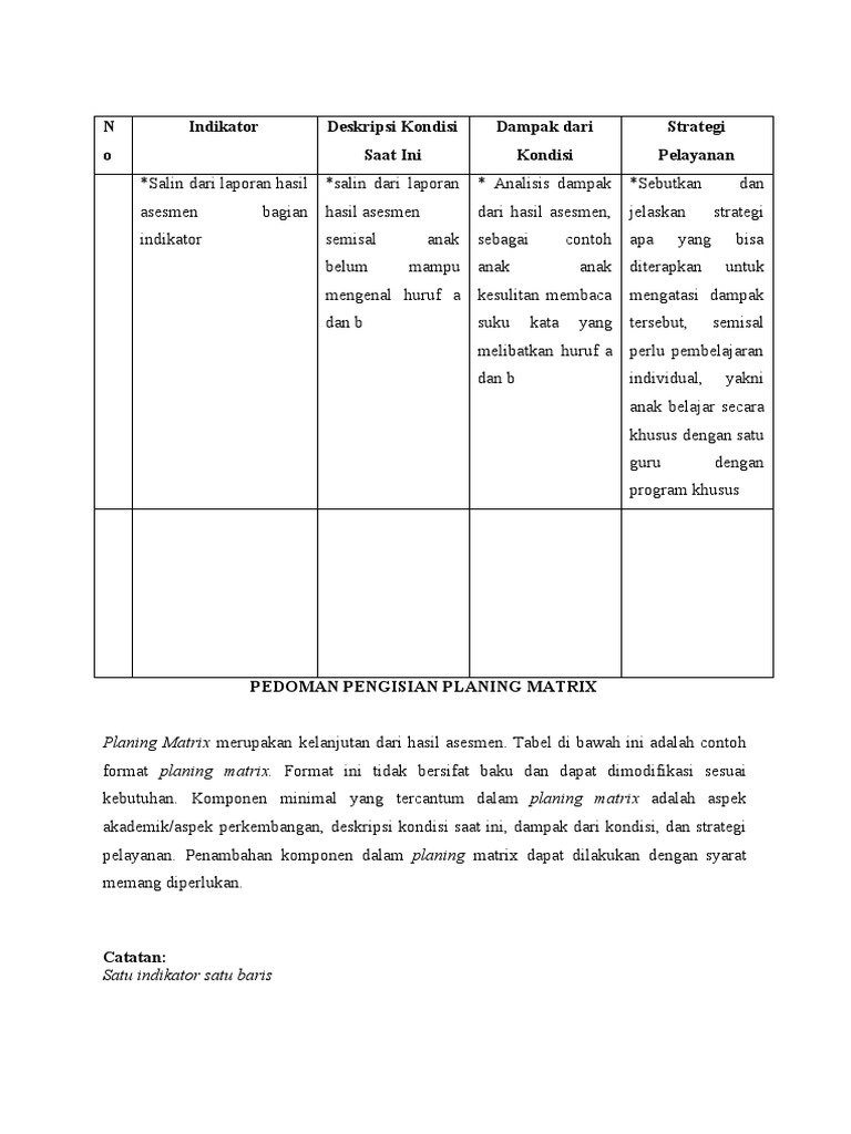 Contoh Pengisian Planning Matrix | PDF