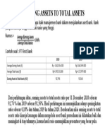 Earning Assets To Total Assets