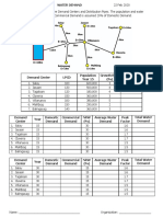 01 Water Demand