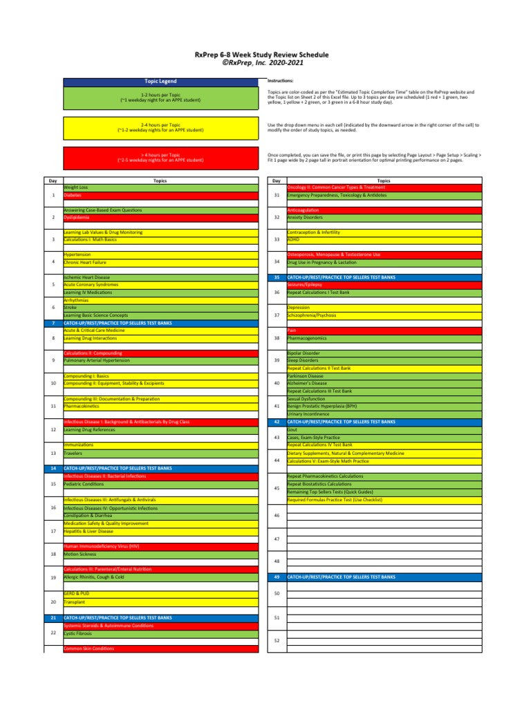 RxPrep 68 Week Study Review Schedule PDF Infection Allergy