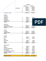 Datos Ejercicio Productividad Graficas