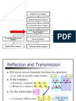 Materi 7 Reflection and Transmission at a Dielectric Interface