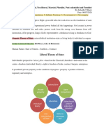 Theories of State: Liberal, Neo-liberal, Marxist, Pluralist, Post-colonialist and Feminist