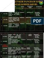 Rundown Kunker P5 28 Agt 20