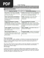 What Is Unit Testing?