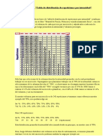 distribucion_cargas