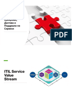 06-UTP-CDS Value Streams