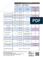 Formosa ABS Plastics technical data sheet