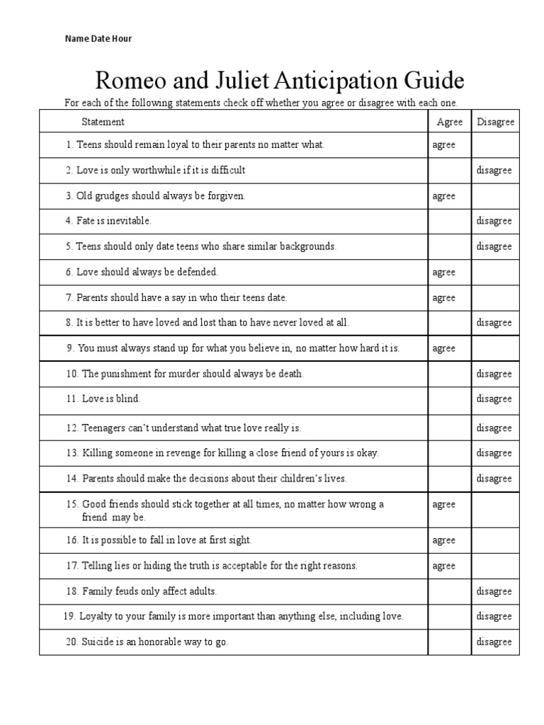 Romeo and juliet anticipation guide 1 pdf adolescence love