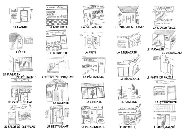 Lieux de la ville : vocabulaire essentiel | PDF