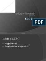 Unit 1: Supply Chain Management