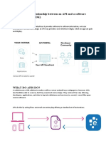 P1 Examine The Relationship Between An API and A Software Development Kit (SDK) What Is API?