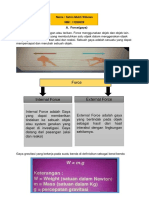 Force Kinesiologi