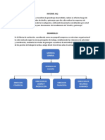 Informe Aa2