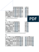 Resultados de Canteras Actualizado 10.02.21