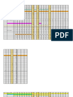 Quick Count 2020 - Public