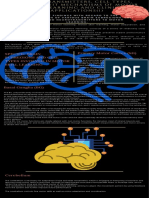 Summary - Neurotransmitters, Cell Types, and Circuit Mechanisms of Motor Skill Learning and Clinical Applications